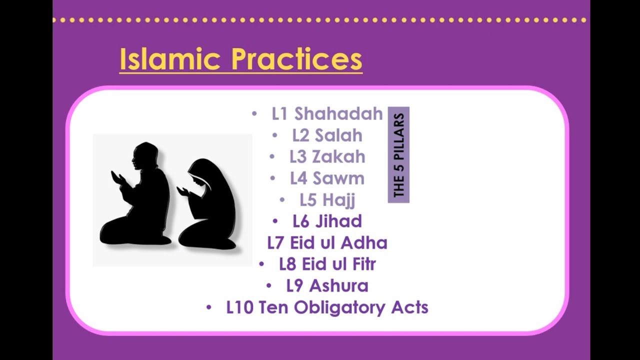 GCSE RE Islam Practices Revision Video