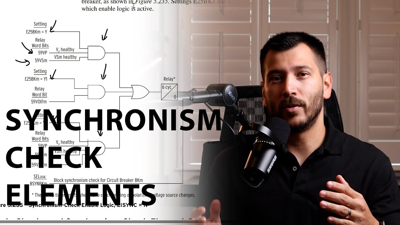 Synchronism Check Elements in Protective Relays | Example Using the SEL-411L Protective Relay