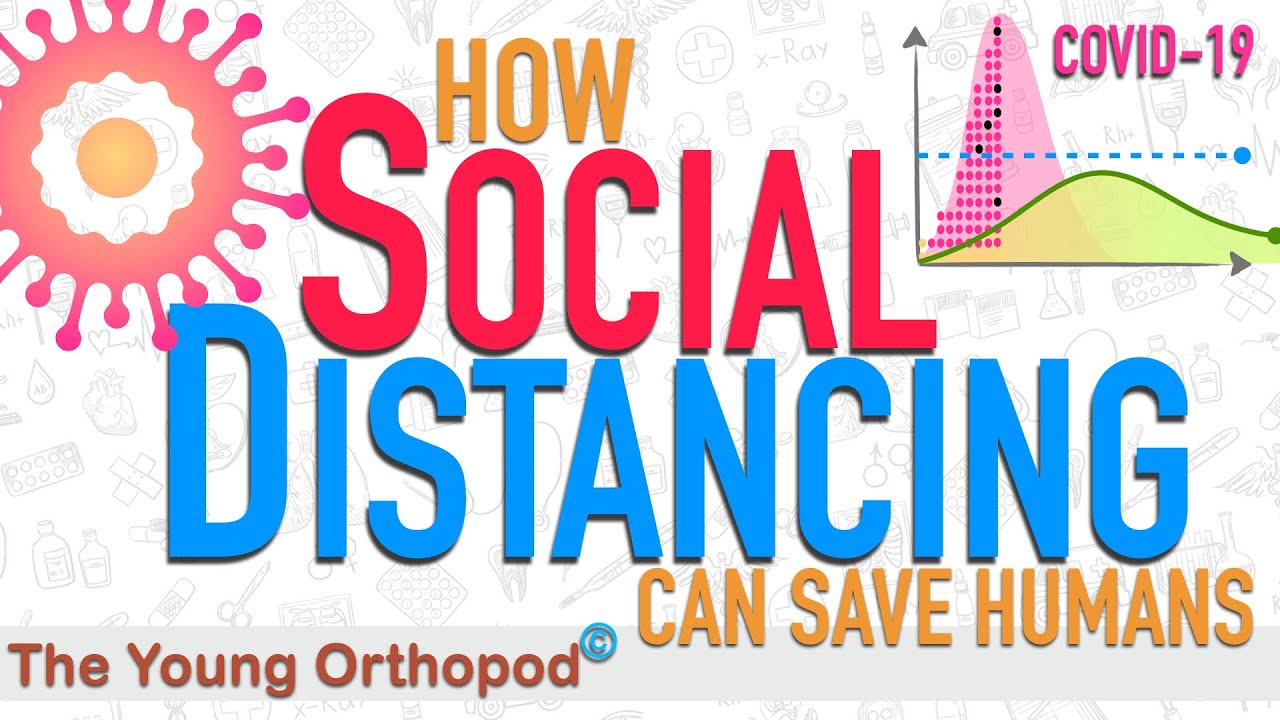 HOW SOCIAL DISTANCING CAN SAVE US! COVID-19, CORONAVIRUS, Explained, Animation, The Young Orthopod