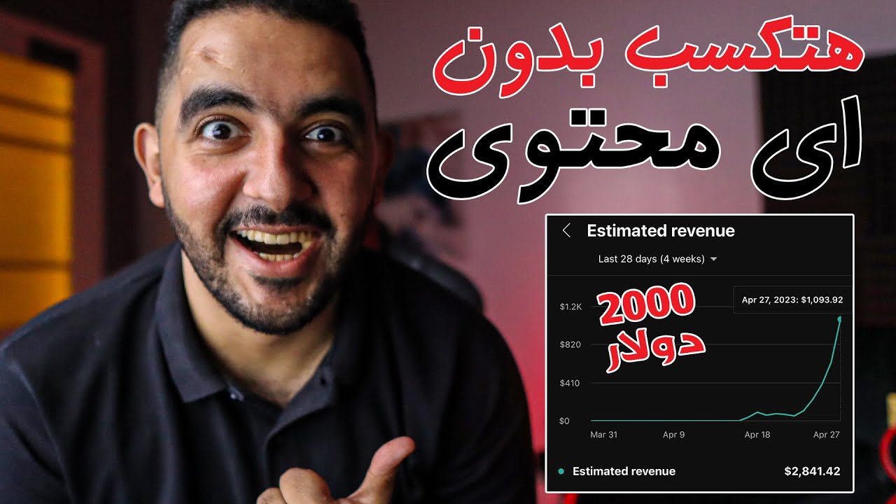 الربح من المحتوي المعاد استخدامه اصبح حقيقة | الربح من اليوتيوب 2023