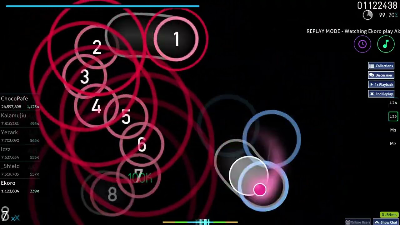 BIG CIRCLES