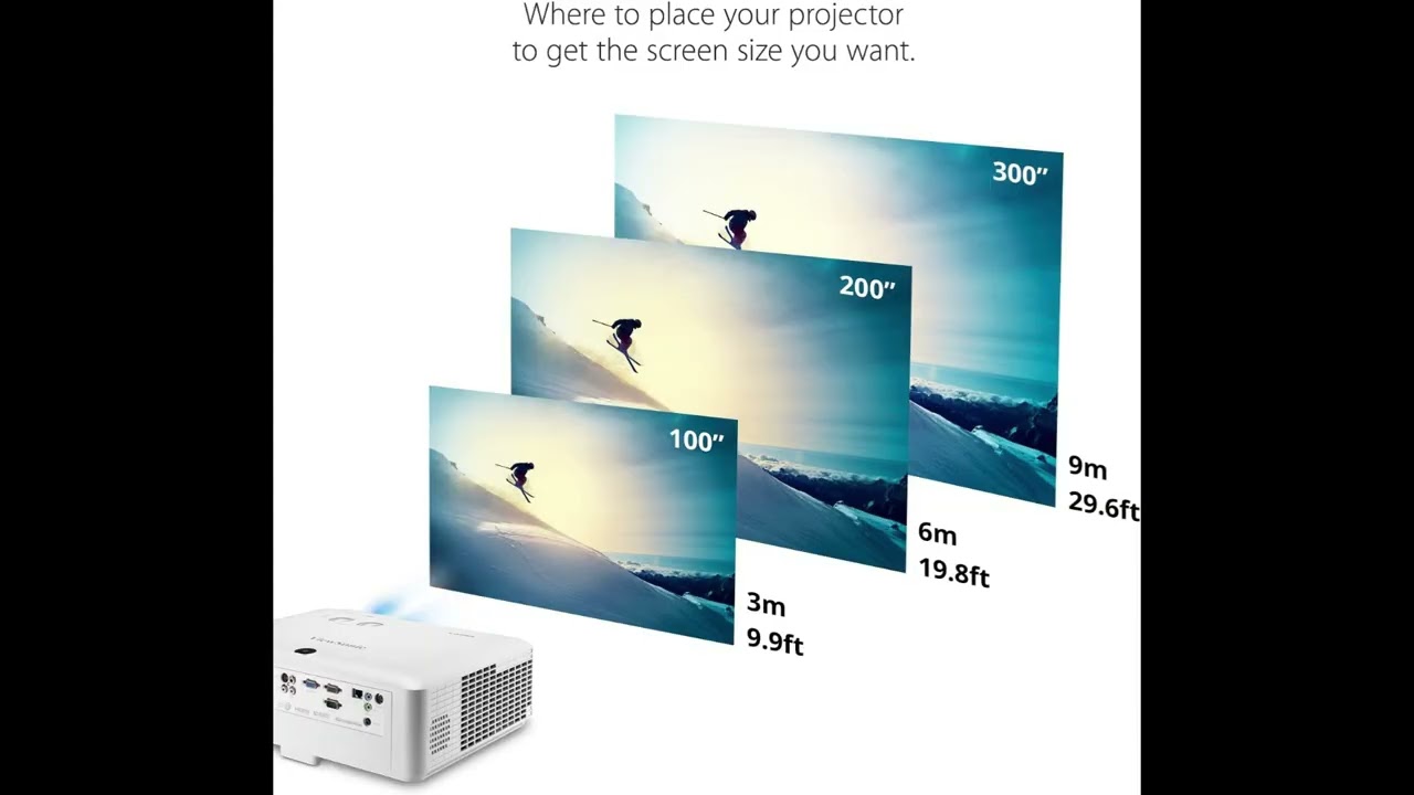 Powerful 6000 Lumens Projector for Conference Rooms | ViewSonic LS920WU