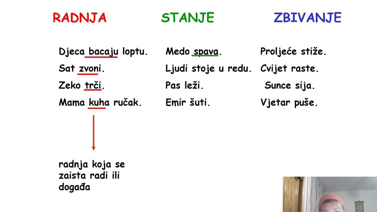 Glagoli radnja stanje i zbivanje 18.03.2020.