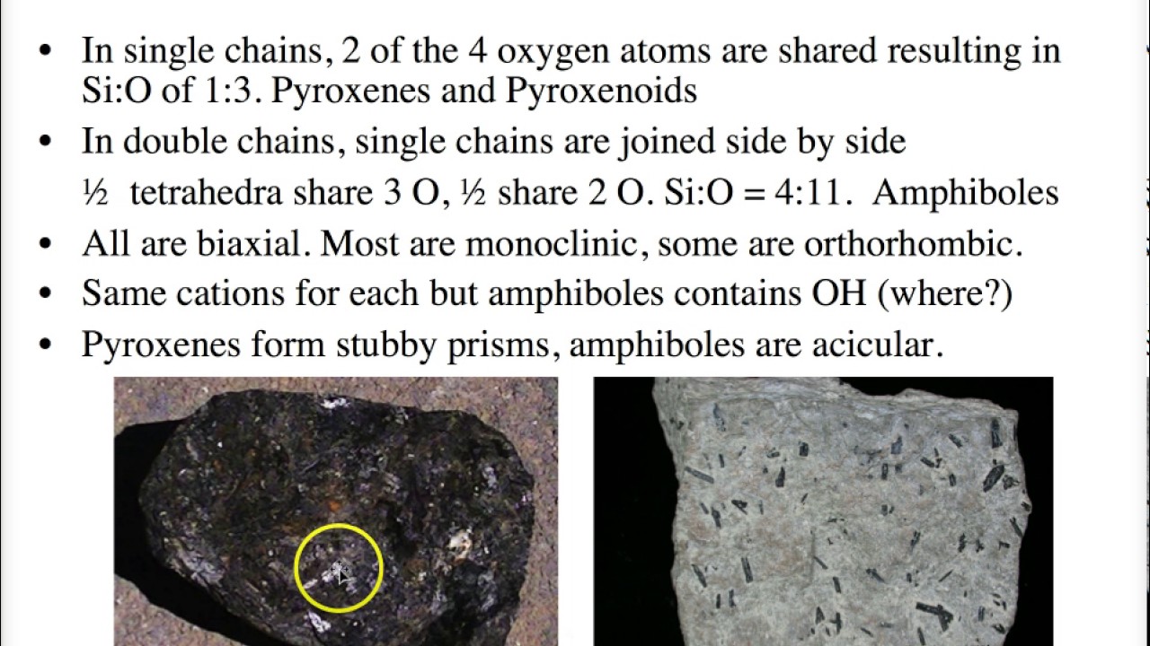 Inosilicates