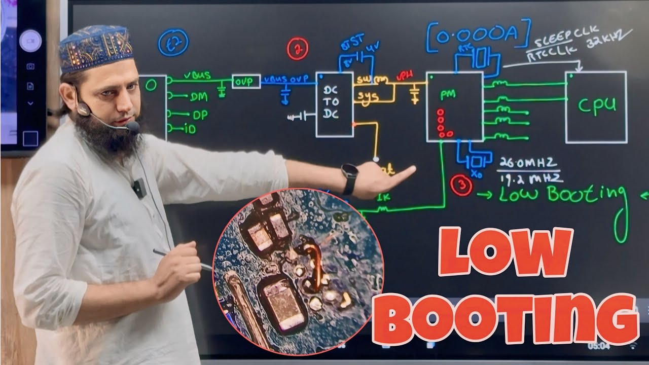 “Samsung SM-A215 Dead & Low Boot Issue | CPU, EMMC & PM Reball Done|Final Solution by SMZ Institute