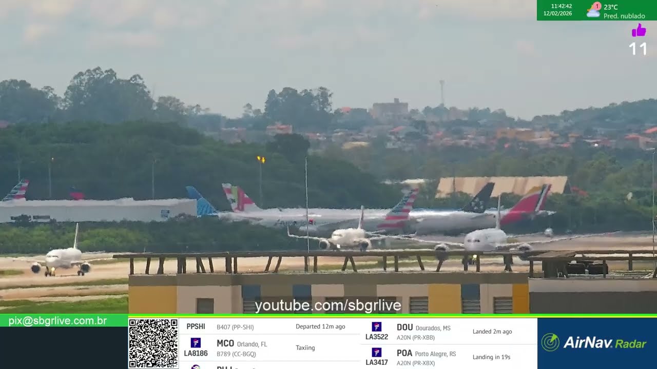 SBGR LIVE 4K - Aeroporto Internacional de Guarulhos AO VIVO - GRU Airport