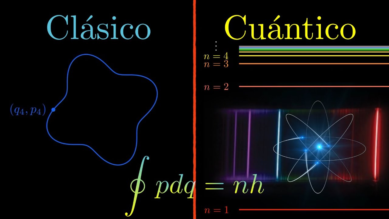 La primera regla que convirtió física clásica en cuántica | Física Cuántica