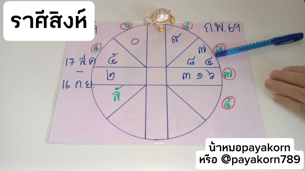 ราศีสิงห์ ประจำเดือนกุมภาพันธ์ 2569