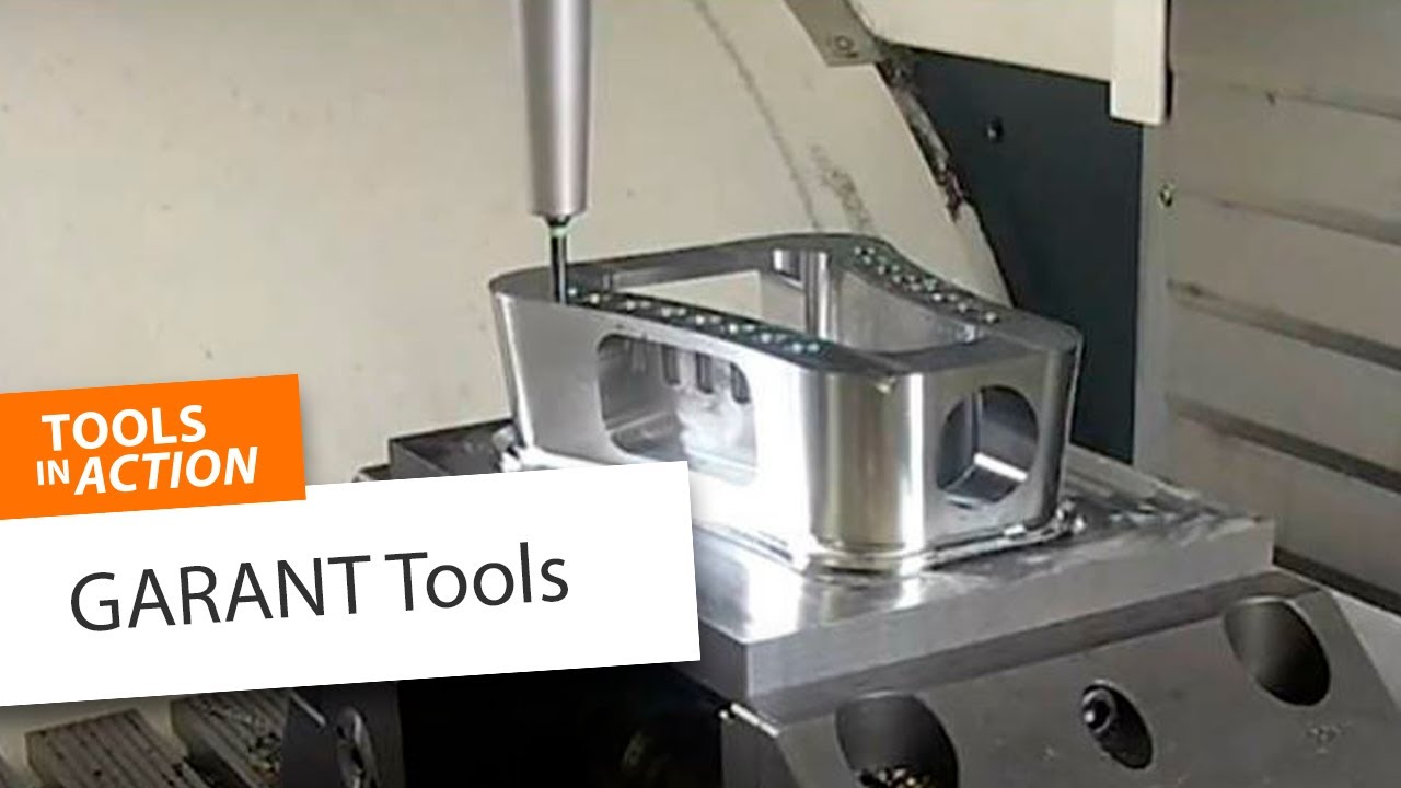 GARANT Tools In Action