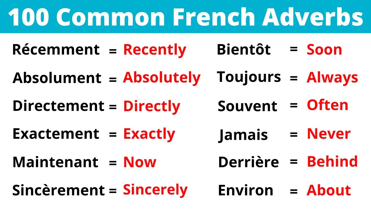The 100 Most Common French Adverbs