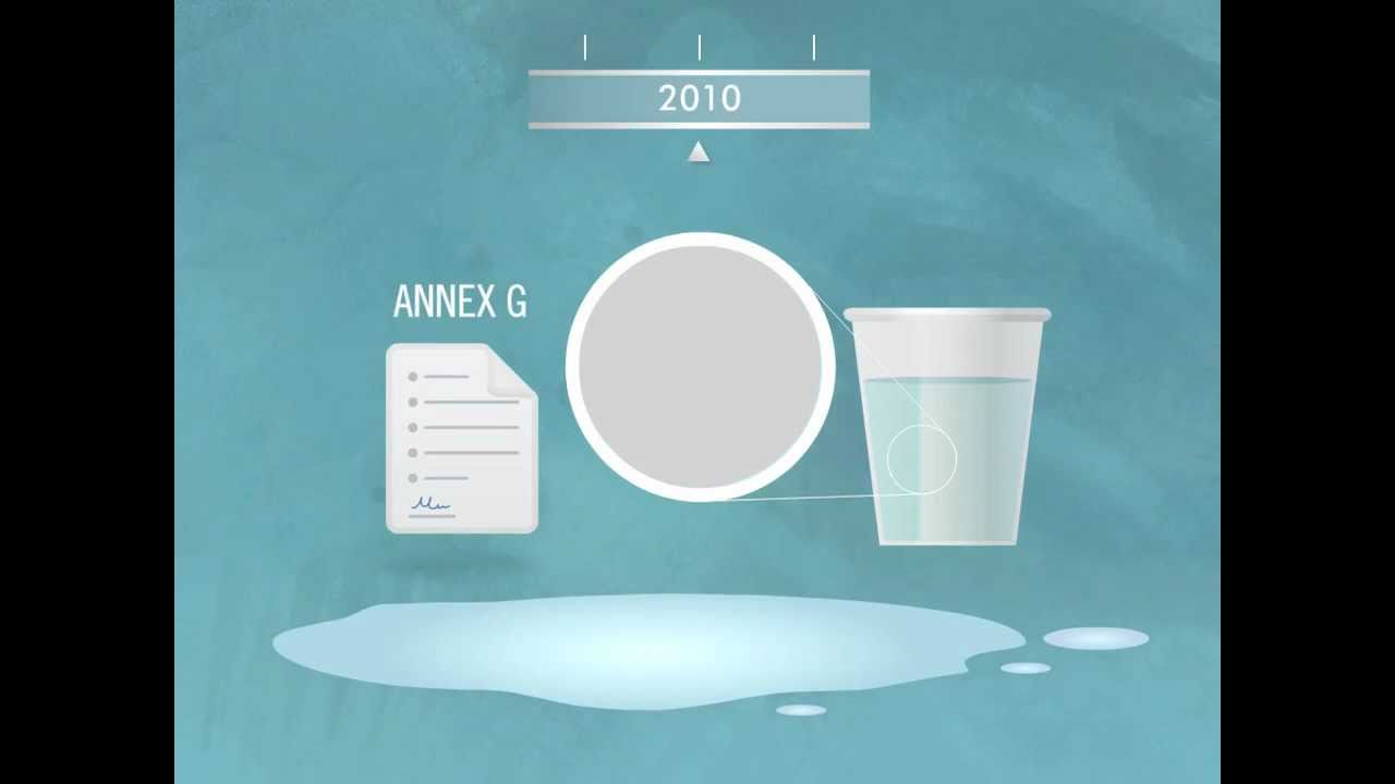 Shed the Lead video with info on complying with NSF/ANSI Standard 61, Safe Drinking Water Act
