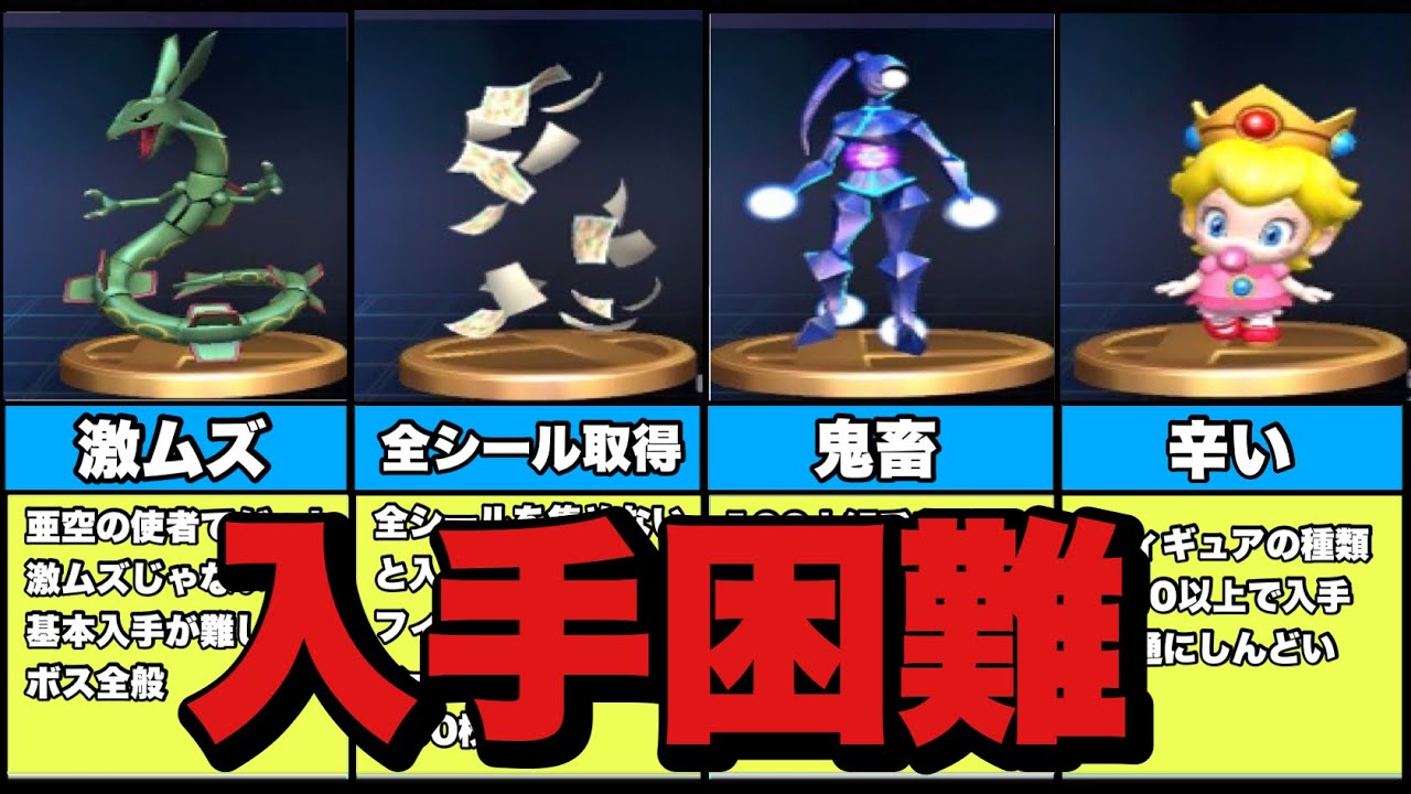 【入手困難！？】スマブラXの入手が難しすぎるフィギュア