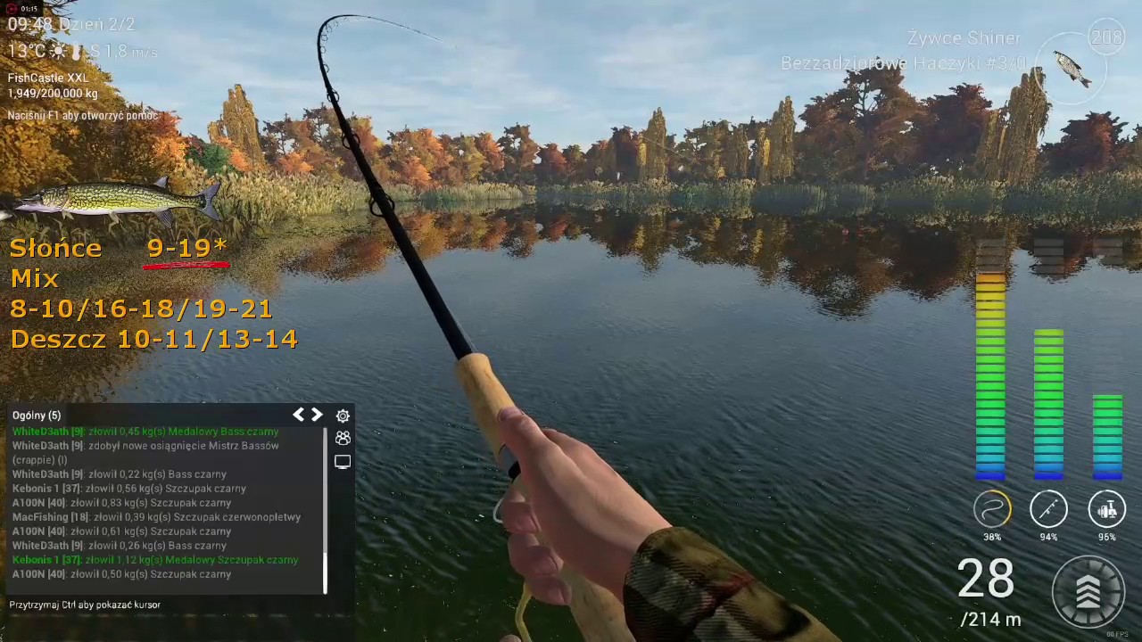 Fishing Planet Unikatowy Szczupak Czarny (Emerald)
