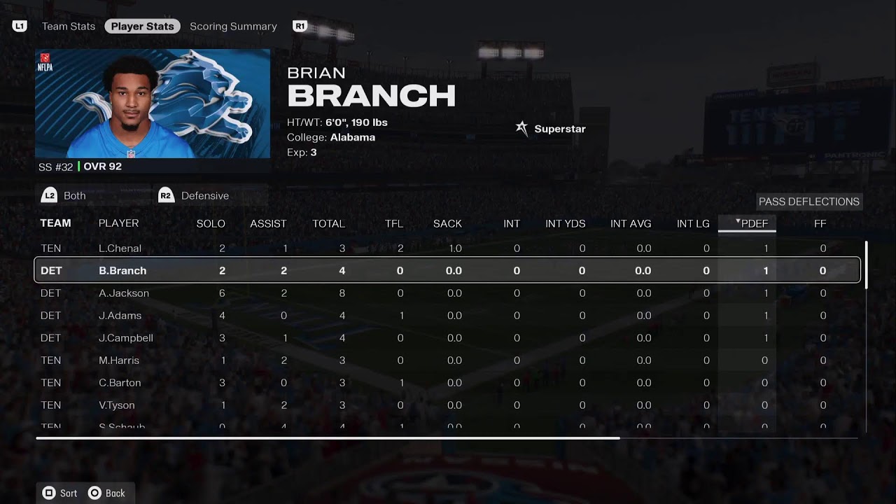 LOD 26 S2 Lions @ TEN