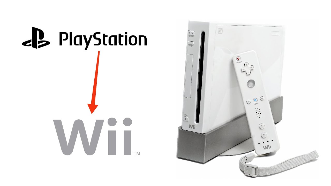 Inserting PlayStation discs into my Wii