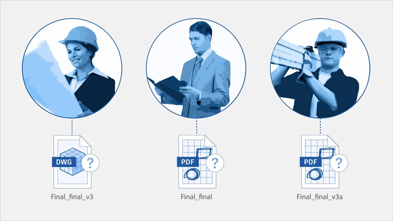 BIM 360 Docs - Construction Document Management