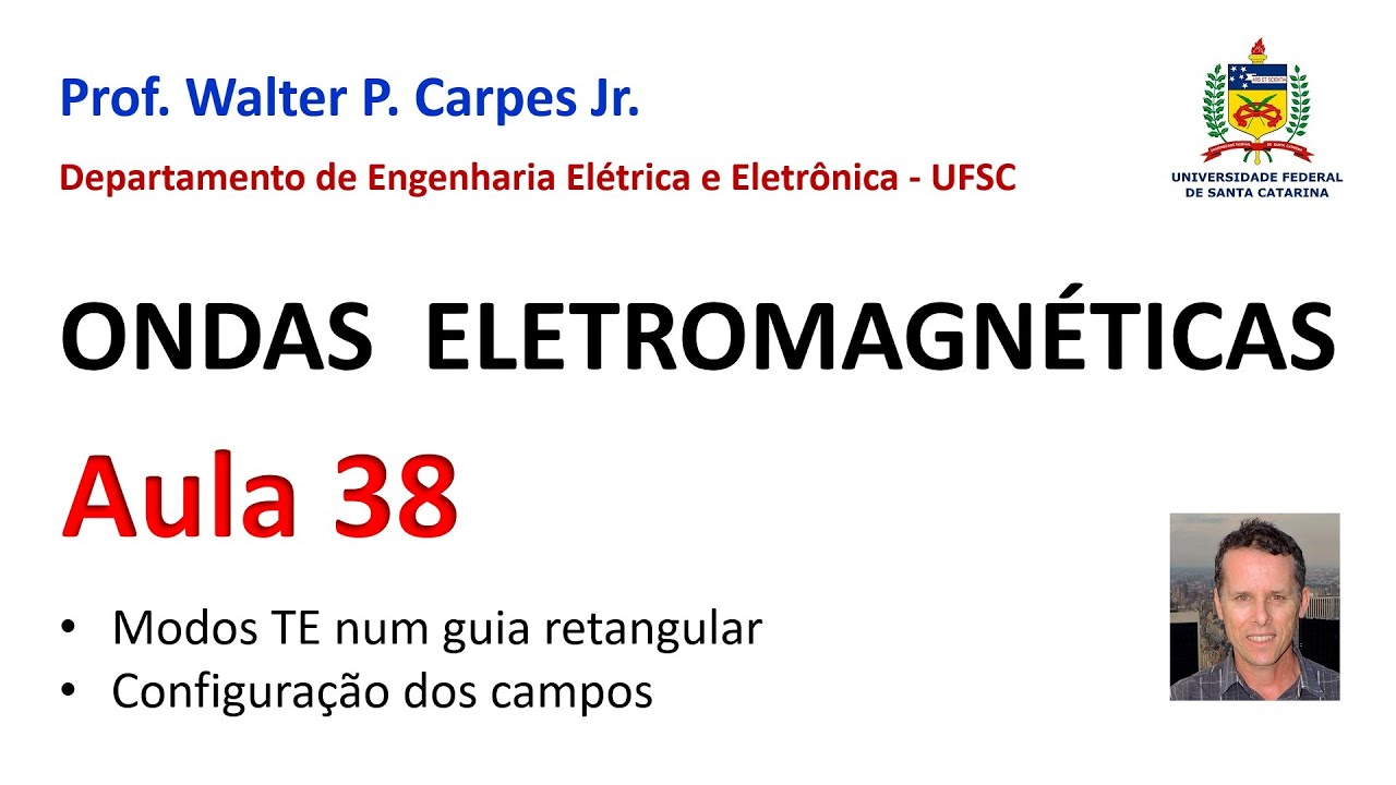 Aula 38: Modos TE num guia retangular e configuração dos campos