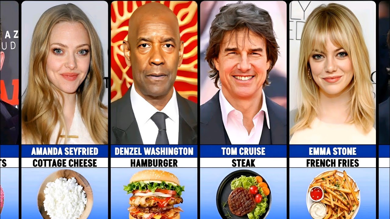 Famous Hollywood Celebrities And Their Favorite Food | Hollywood Stars And Their Favorite Food