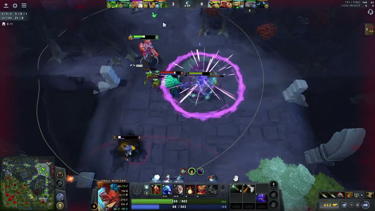 Daily Dose of Dota 2 Ancient