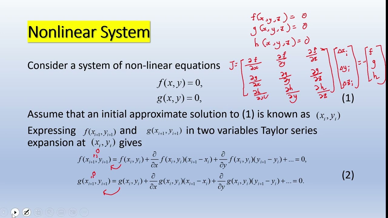 Nonlinear system by Newton's method