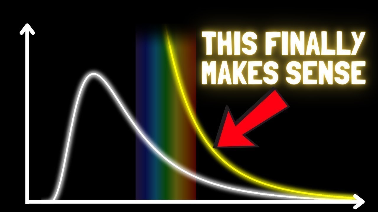 I wish I was taught the birth of Quantum Mechanics this way!