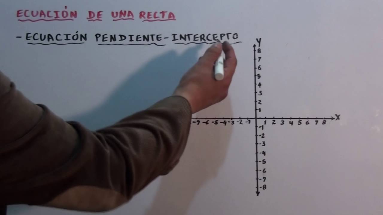 Ecuación de una recta (Pendiente - Intercepto)