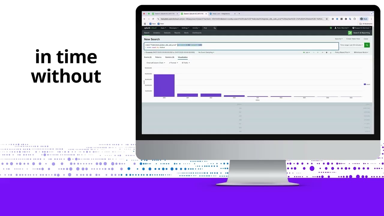 How Imply Lumi Works with Splunk