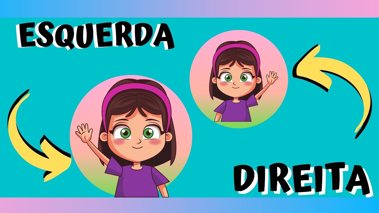 LATERALIDADE /ESQUERDA DIREITA DE UMA FORMA L&Uacute;DICA