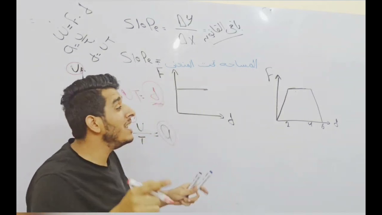 معلومه بسيطه جدا