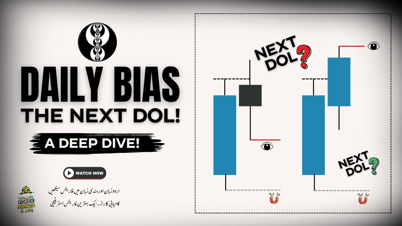 The 4 Rules of ICT Daily Bias 🔑 (Draw on Liquidity SIMPLIFIED) | Urdu/