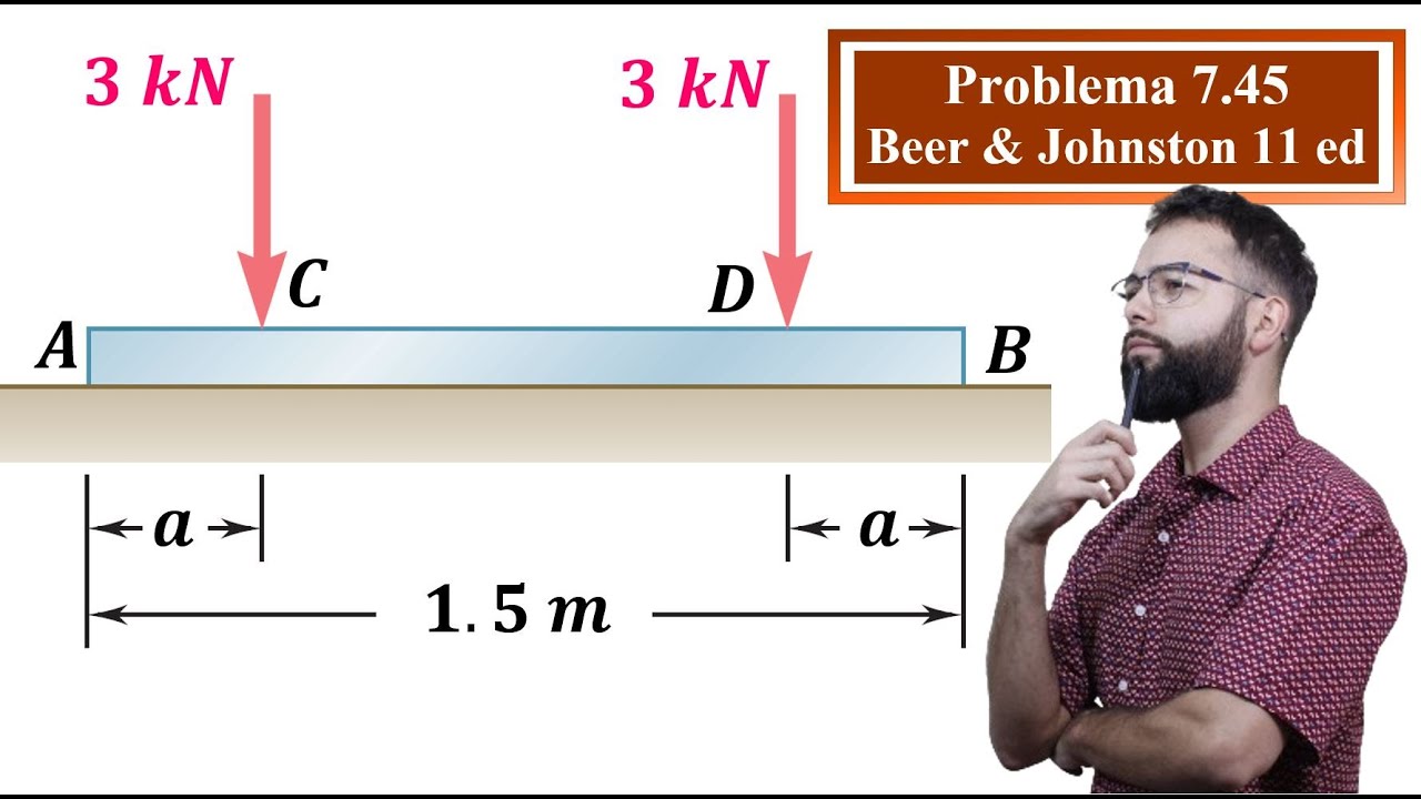 Diagramas de Cortante y Momento || Secciones || Clase 7 || Problema 7.45 Beer & Johnston 10 ed
