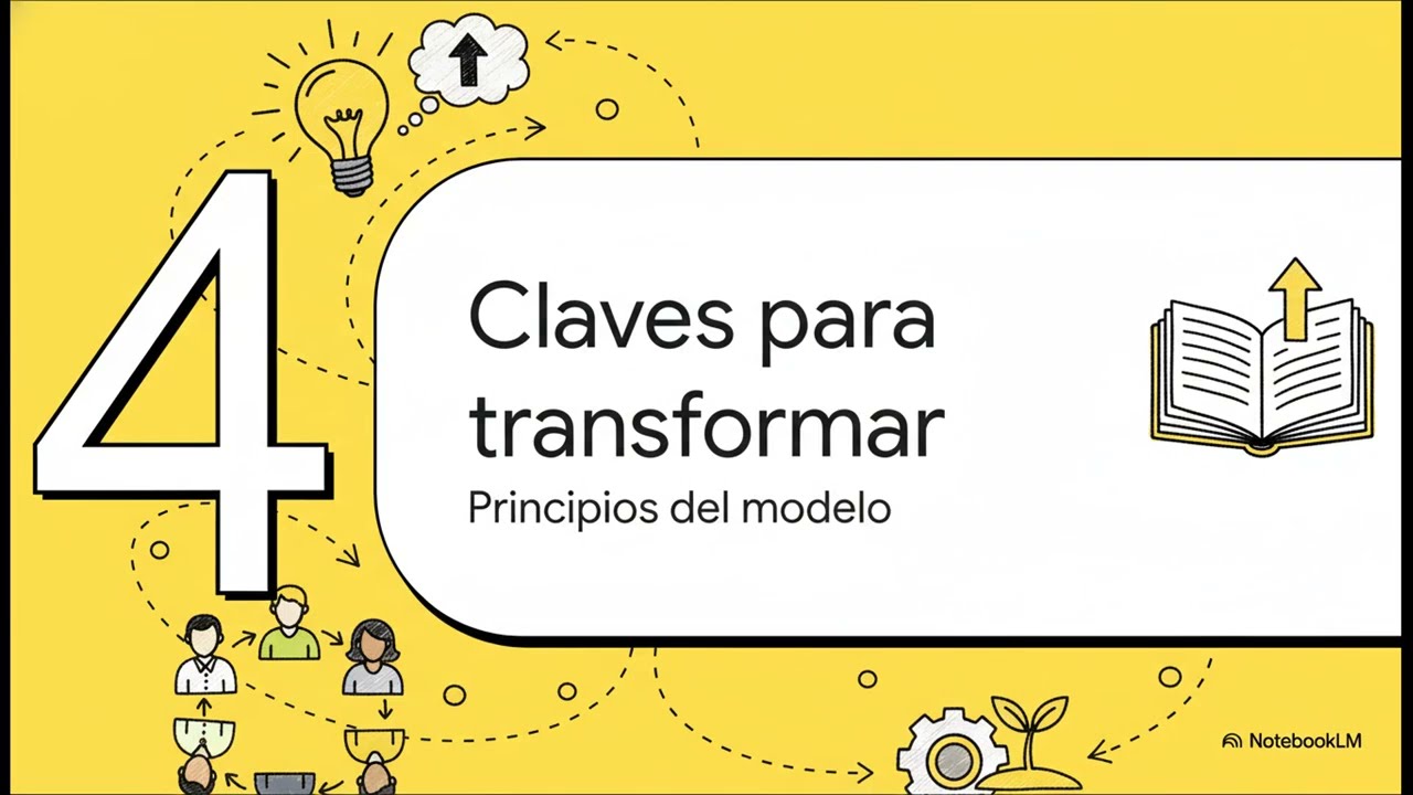 2. La Comunidad en el Centro