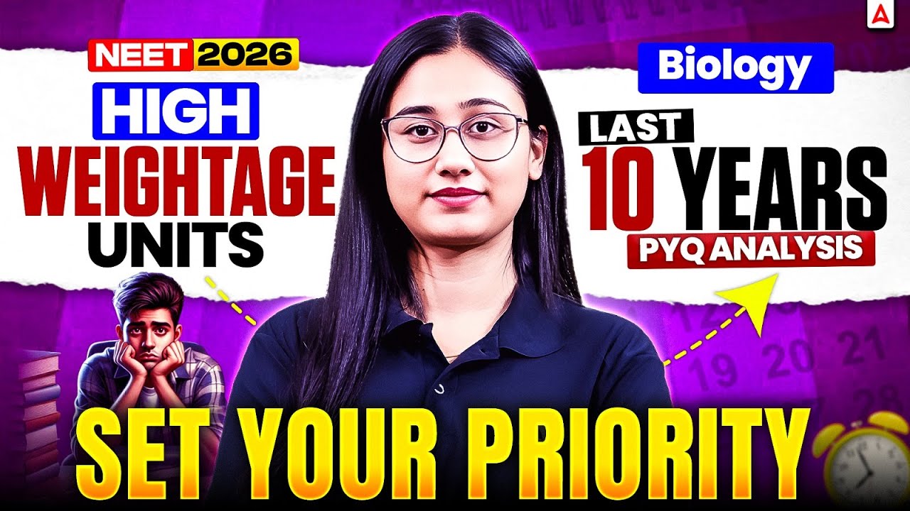 NEET 2026 Biology: Class 11&ndash;12 Chapter‑Wise PYQ Analysis + Unit Weightage & Priority | Bharti Ma'am