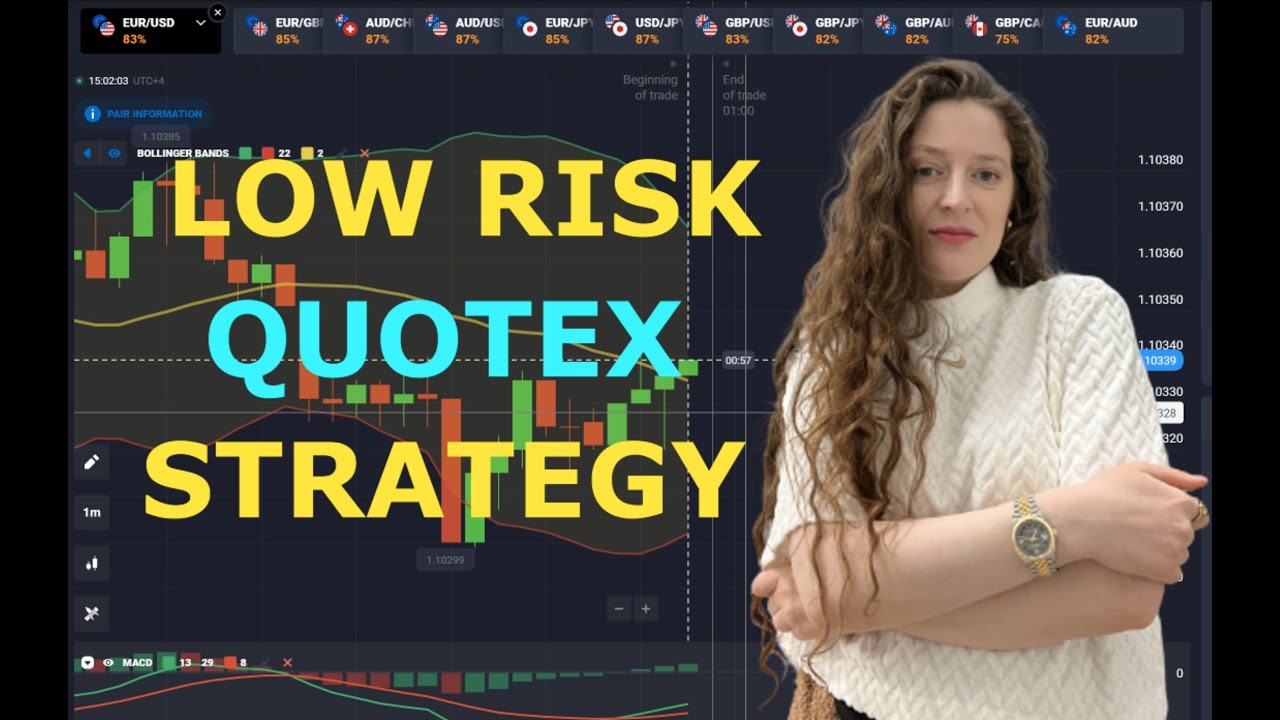 Низкий риск и надежная торговая стратегия Quotex