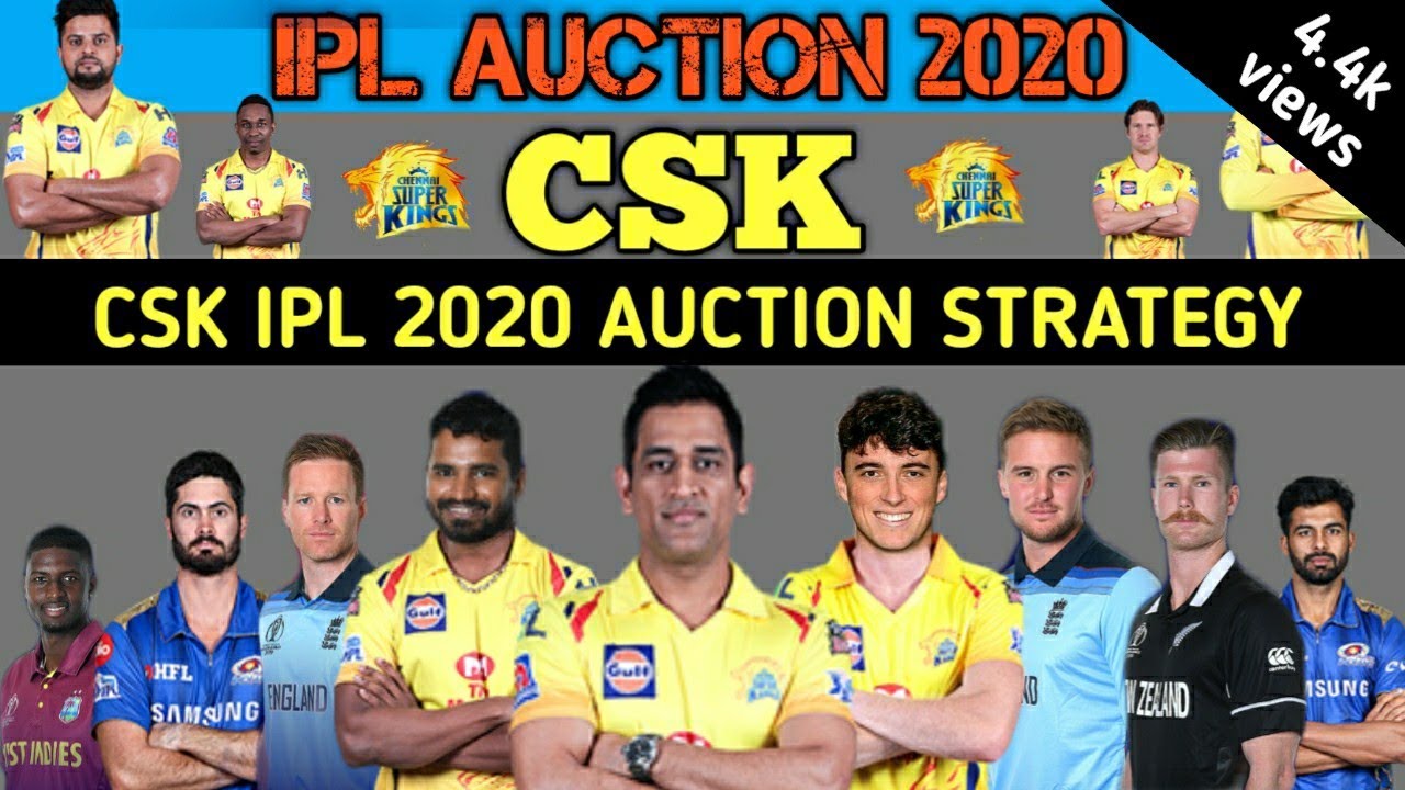 IPL Auction 2020 -  Chennai super kings Auction strategy  |