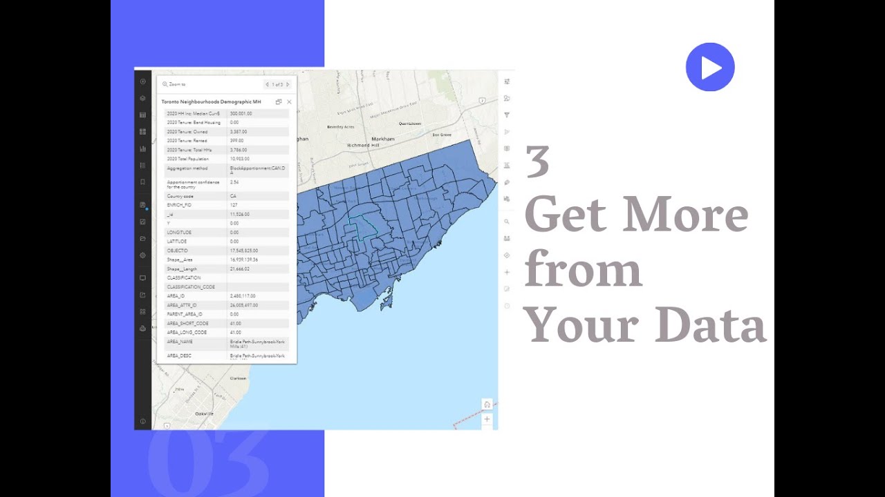 Get More from Your Data