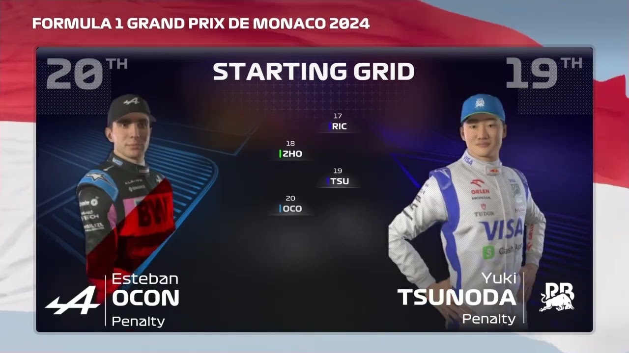 The Principality! F1 24 Driver Career Mode | S1R8 Monaco