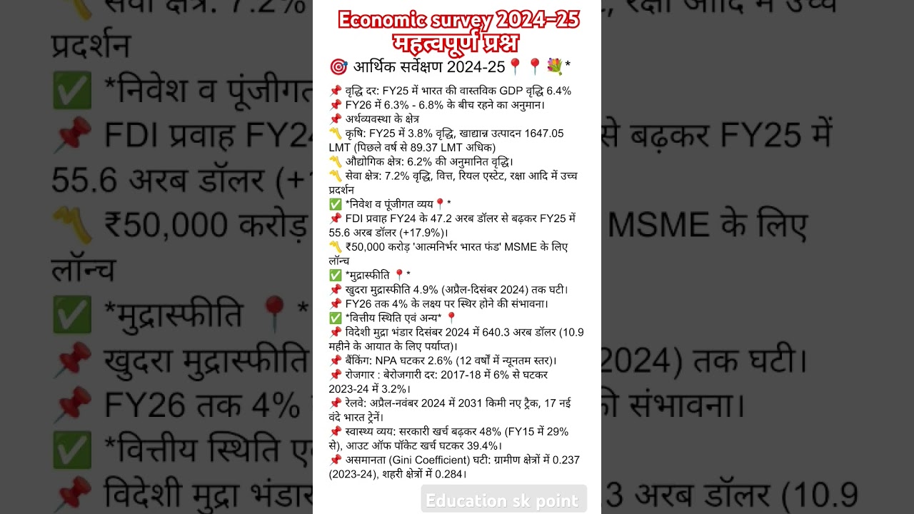 Economic survey 2024-25#आर्थिक सर्वेक्षण 2024 &ndash;25#महत्वपूर्ण प्रश्न