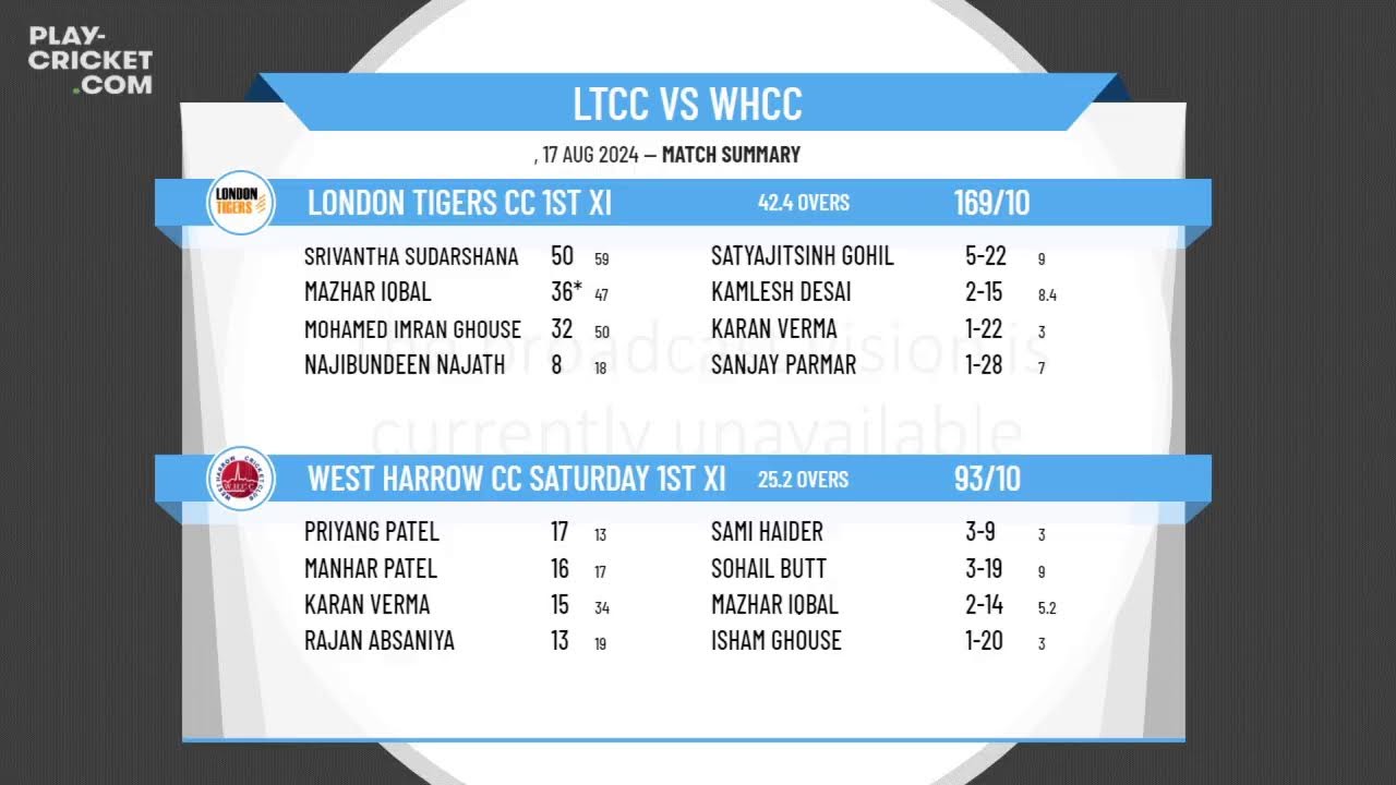 London Tigers CC 1st XI v West Harrow CC Saturday 1st XI