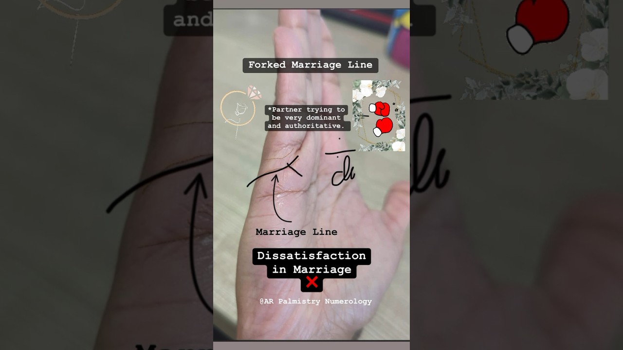 Palmistry | Forked marriage line partners | #palmistry #palmreading #shorts #videos