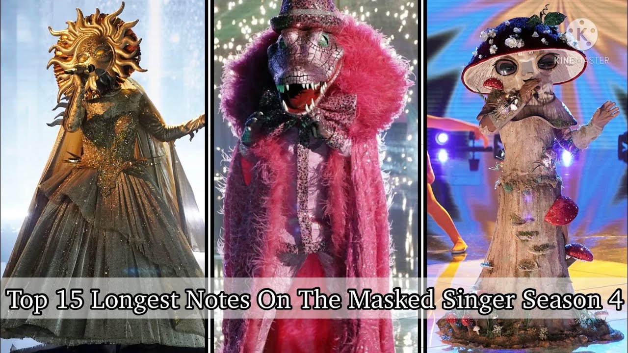 Top 15 Longest Notes On The Masked Singer Season 4 (900 Subscriber Special)
