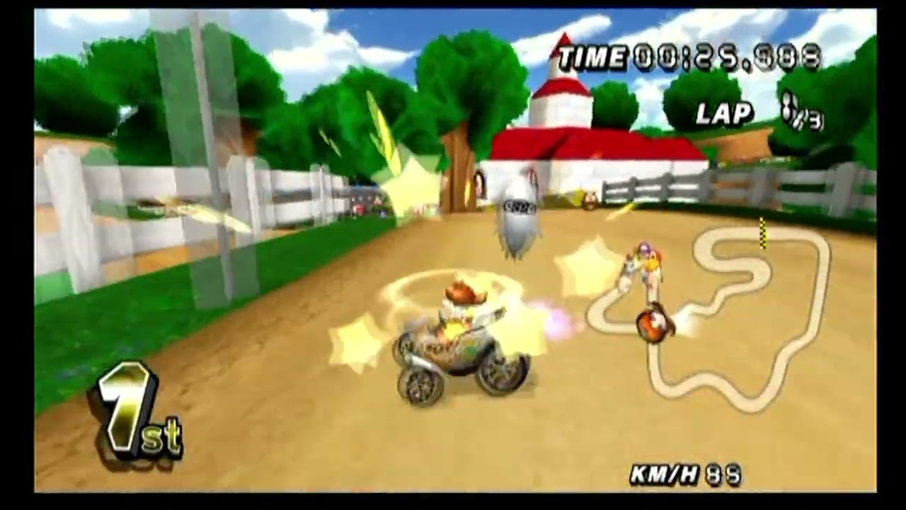 [MKWii] Retro Rewind - DS Star Cup