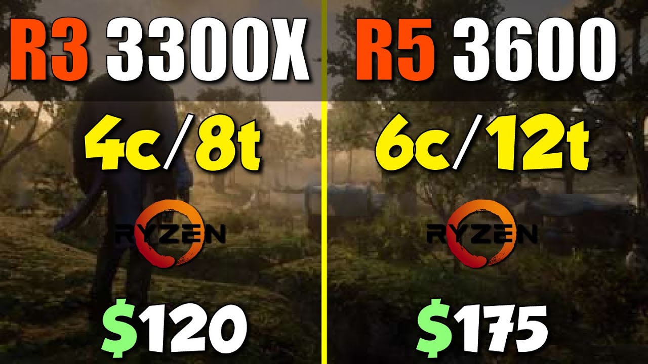 Ryzen 3 3300X vs. Ryzen 5 3600
