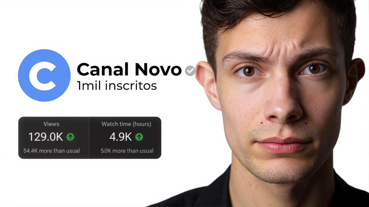 A única EDIÇÃO SIMPLES que um canal pequeno precisa...