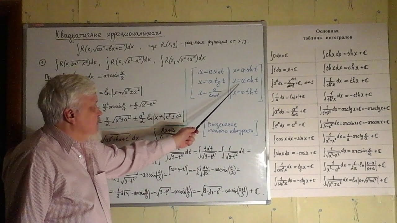 Лекция 12.4, часть 4