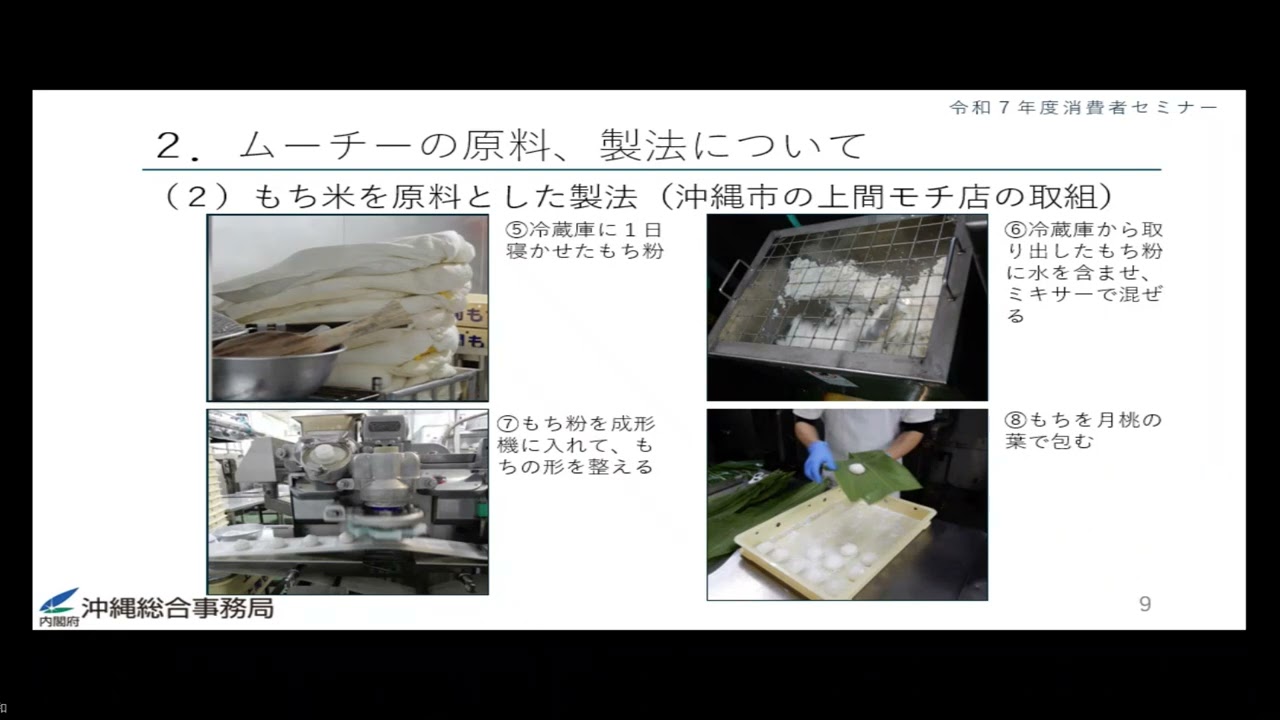 ムーチーの原料、製法等について