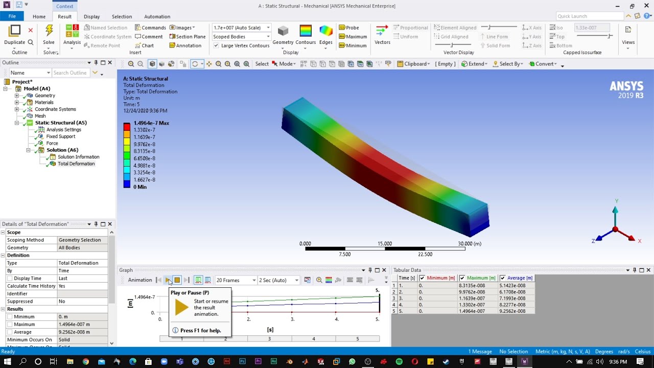 ANSYS:- Basic tutorial on structural analysis of beams