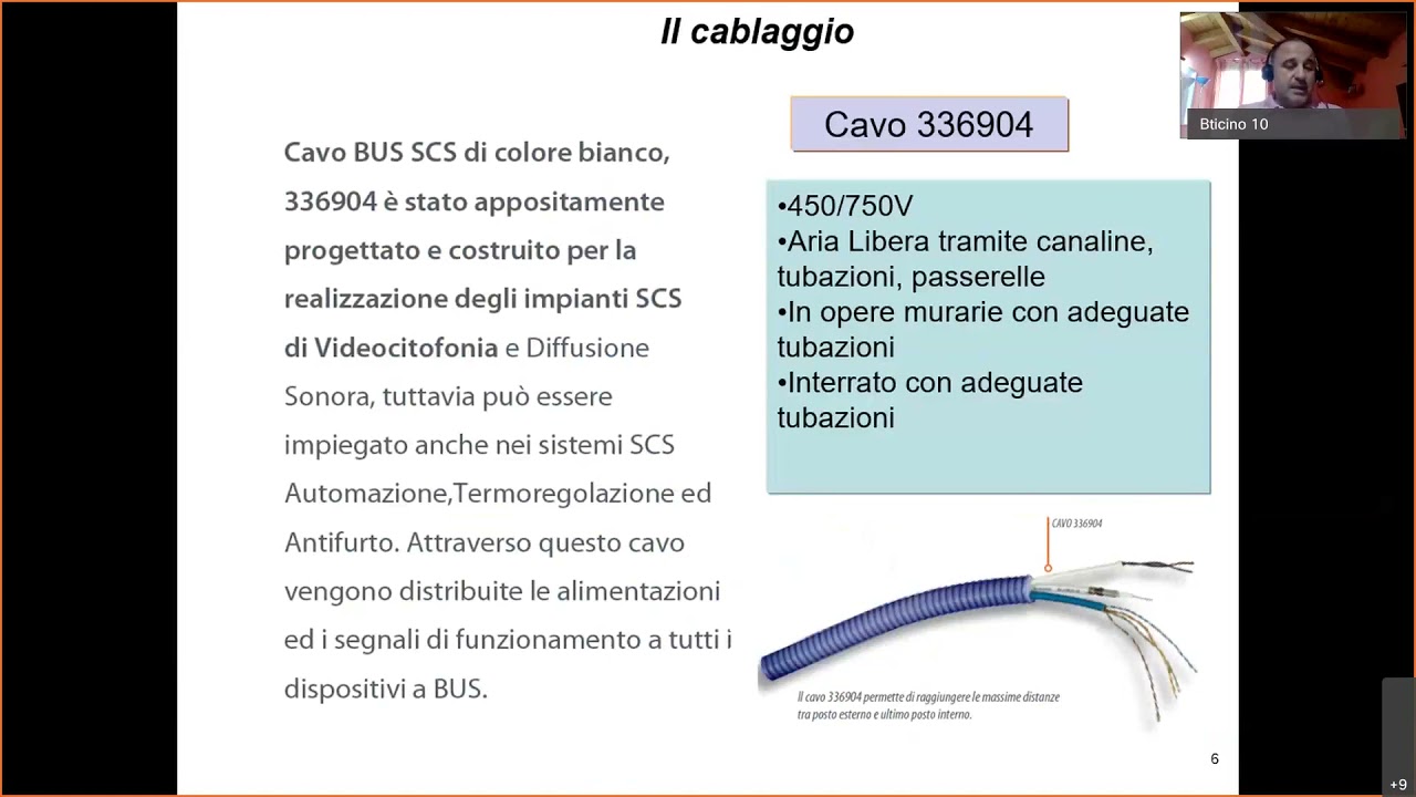 Bticino: Webinar Videocitofonia - Funzioni del sistema