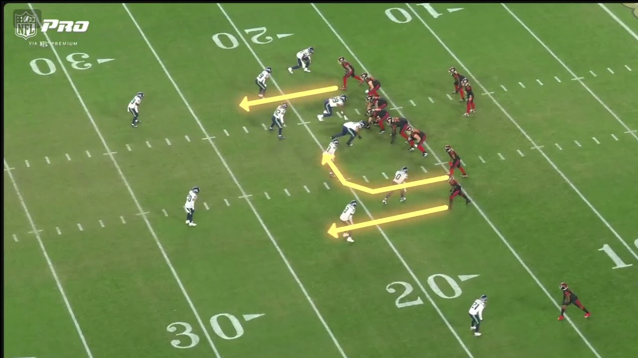 Divisional Matchup:  San Francisco 49ers at Seattle Seahawks (Passing Game Tactics)