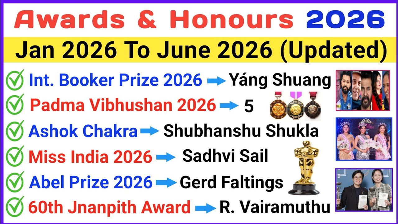 Awards & Honours 2026 | Awards and Honours Current Affairs| Important Awards 2026